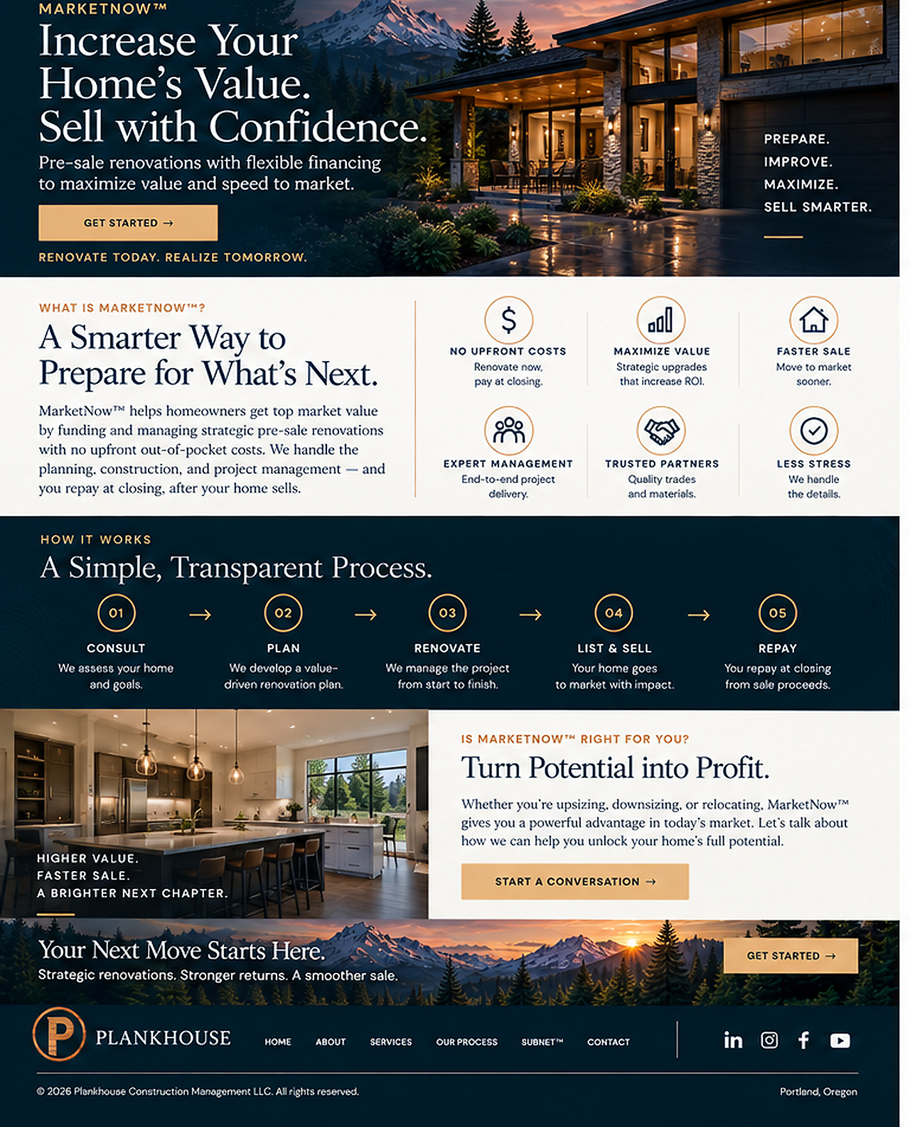 MarketNow™ — Plankhouse